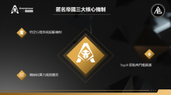 風險防控築牢生態根基：匿名帝國三大核心機制如何化解 Web3 專案常見危機